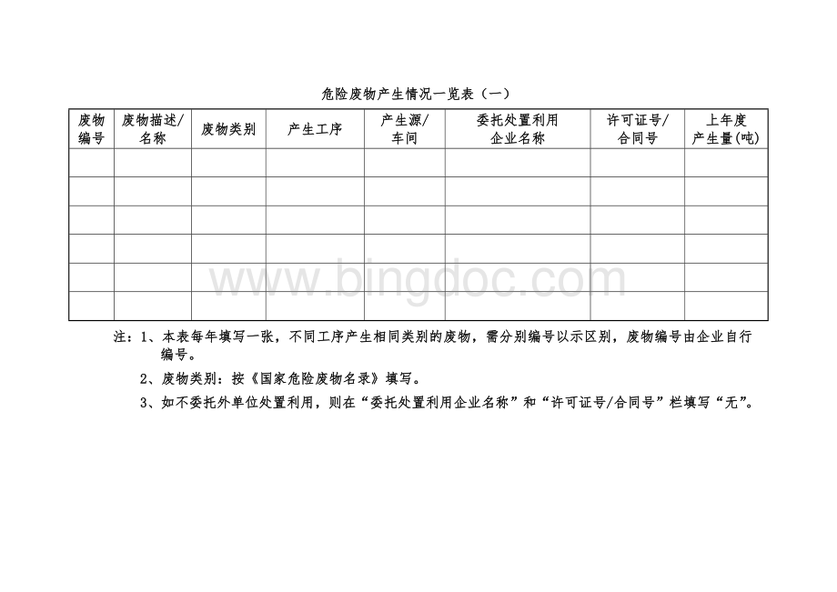 山东省工业危险废物管理台帐Word格式文档下载.doc_第2页