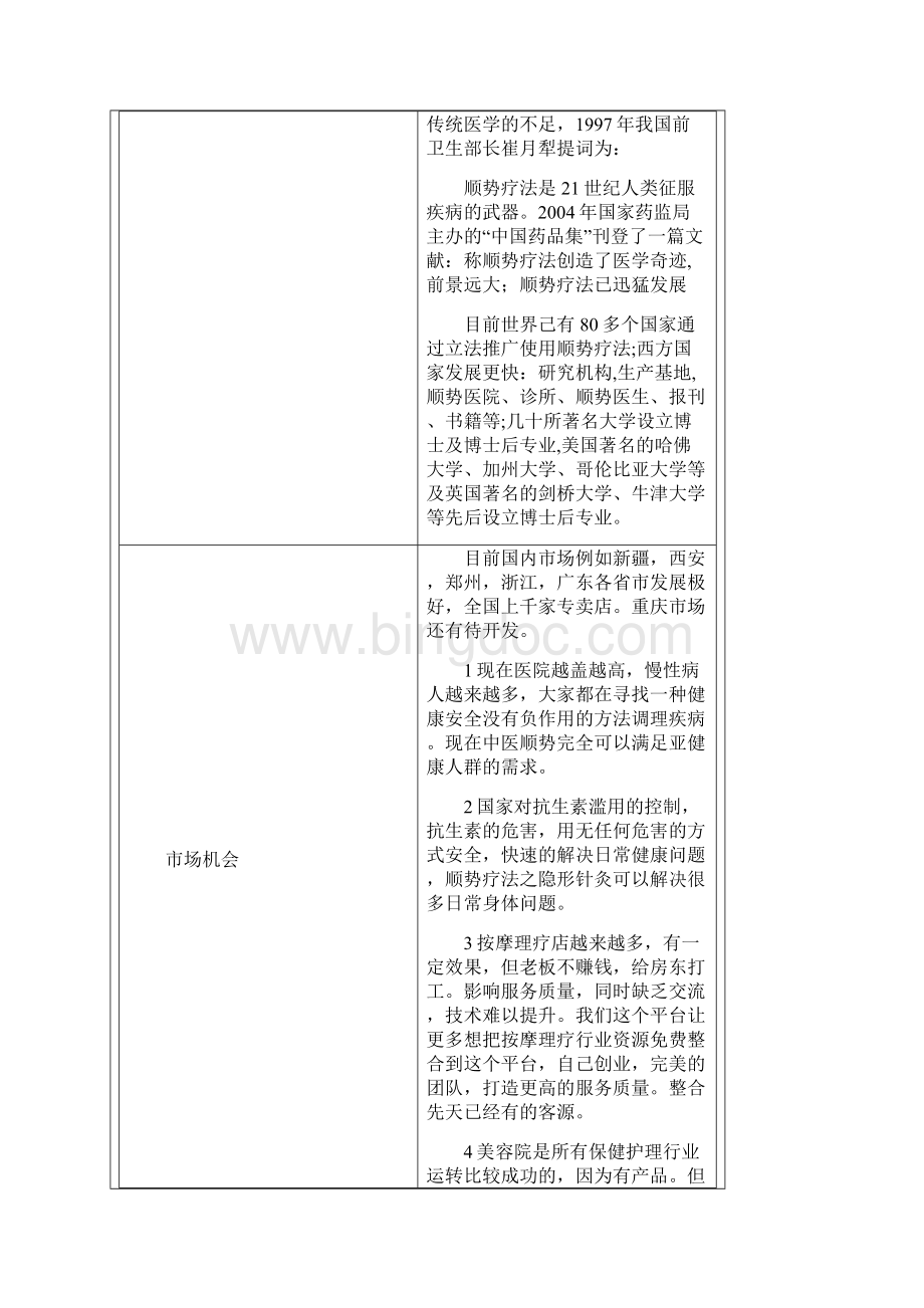 中医顺势养生保健会所项目投资经营商业计划书Word格式.docx_第3页