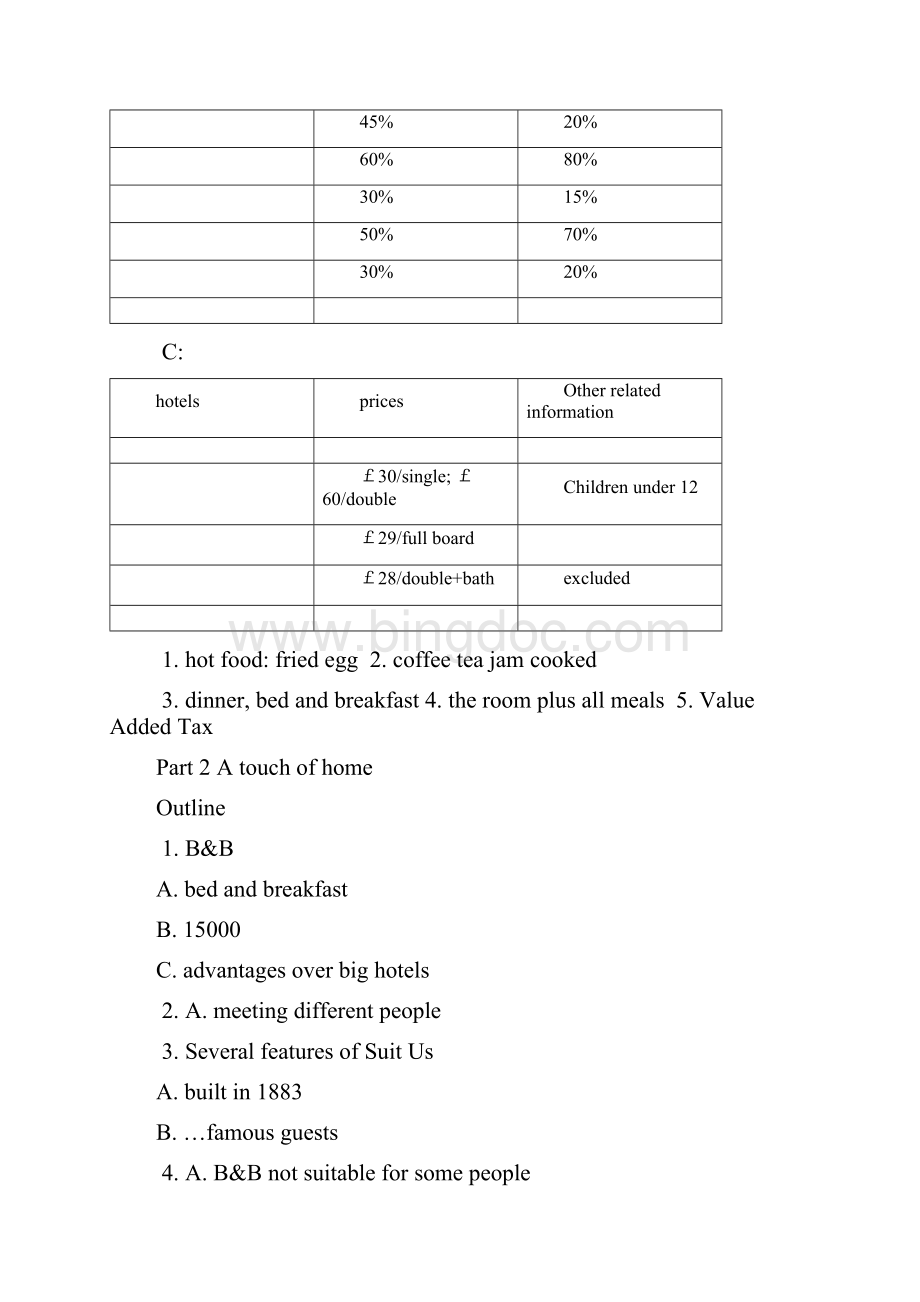 英语听力教程4答案.docx_第3页