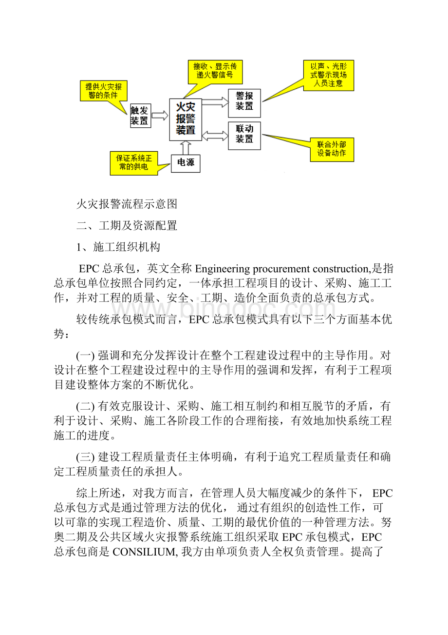 火灾报警系统技术总结.docx_第2页