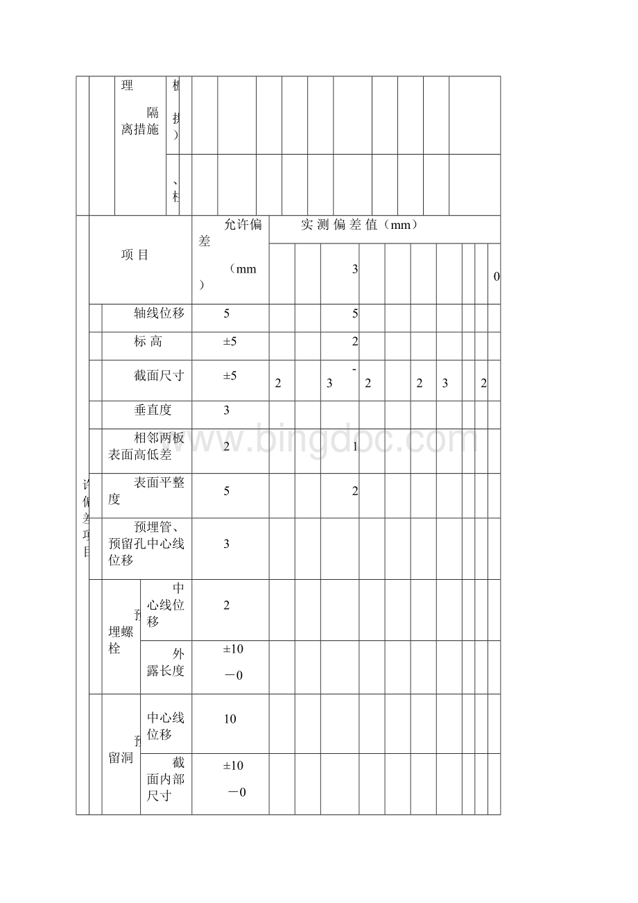 人防工程检验批.docx_第2页