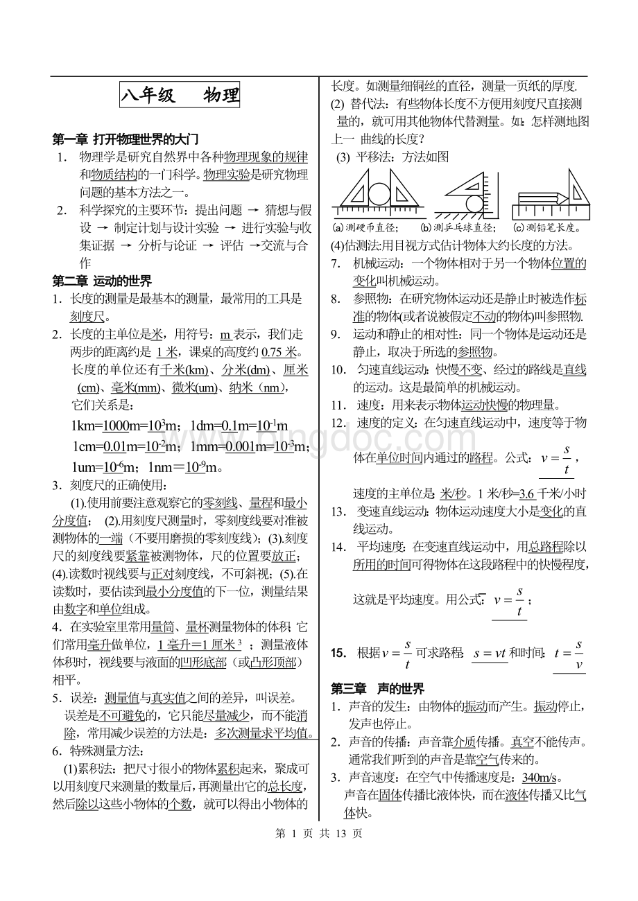 初中物理知识点大全(沪科版).doc_第1页