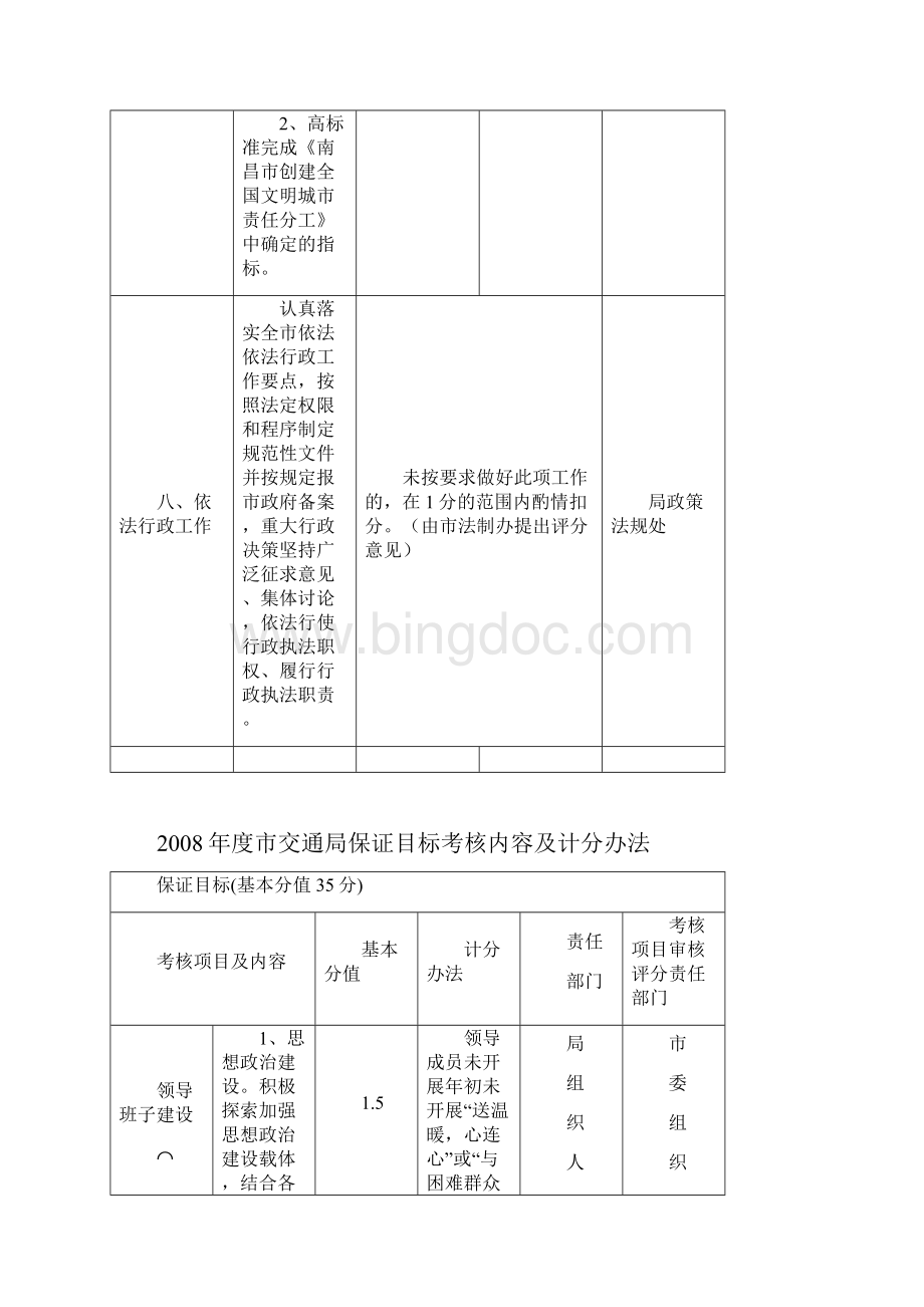 度市交通局职能目标考核内容及计分办法Word格式文档下载.docx_第3页