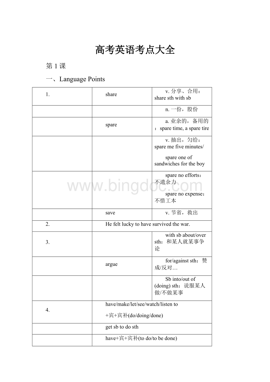 高考英语考点大全Word格式文档下载.docx