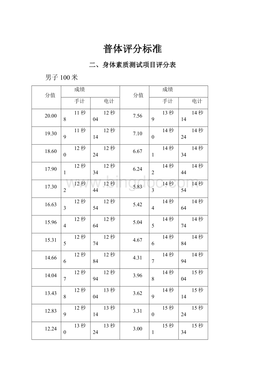 普体评分标准.docx