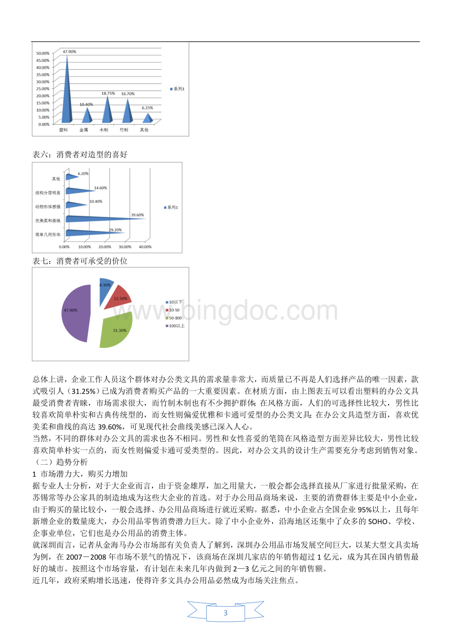 办公文具市场调研结果分析与发展预测报告.doc_第3页