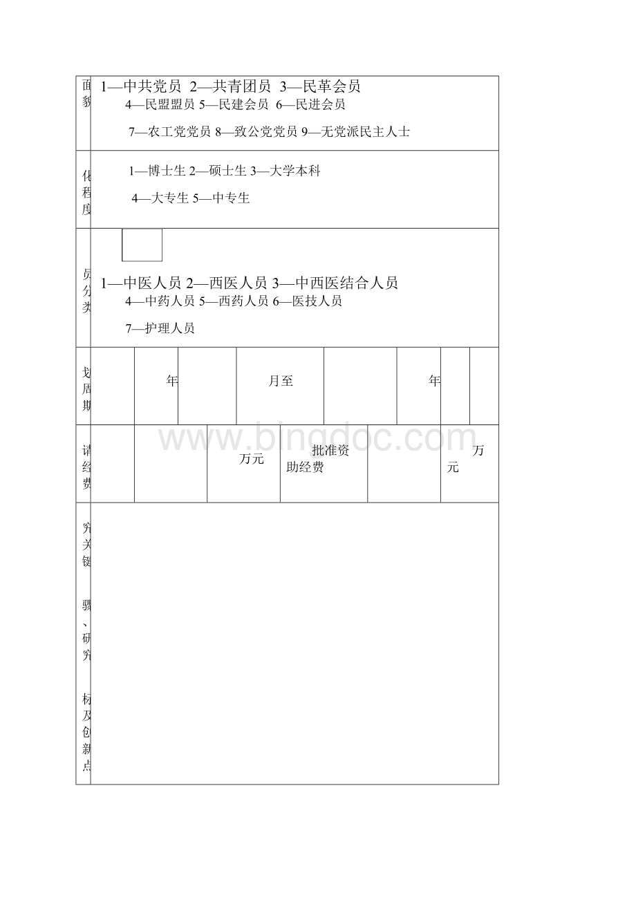 省中医药局课题标书.docx_第3页