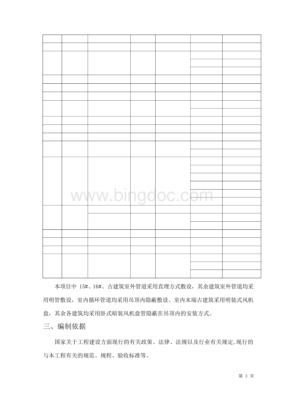 空气源热泵施工组织设计.docx_第3页