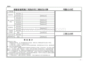 施工现场农民工维权告示牌表格文件下载.xls