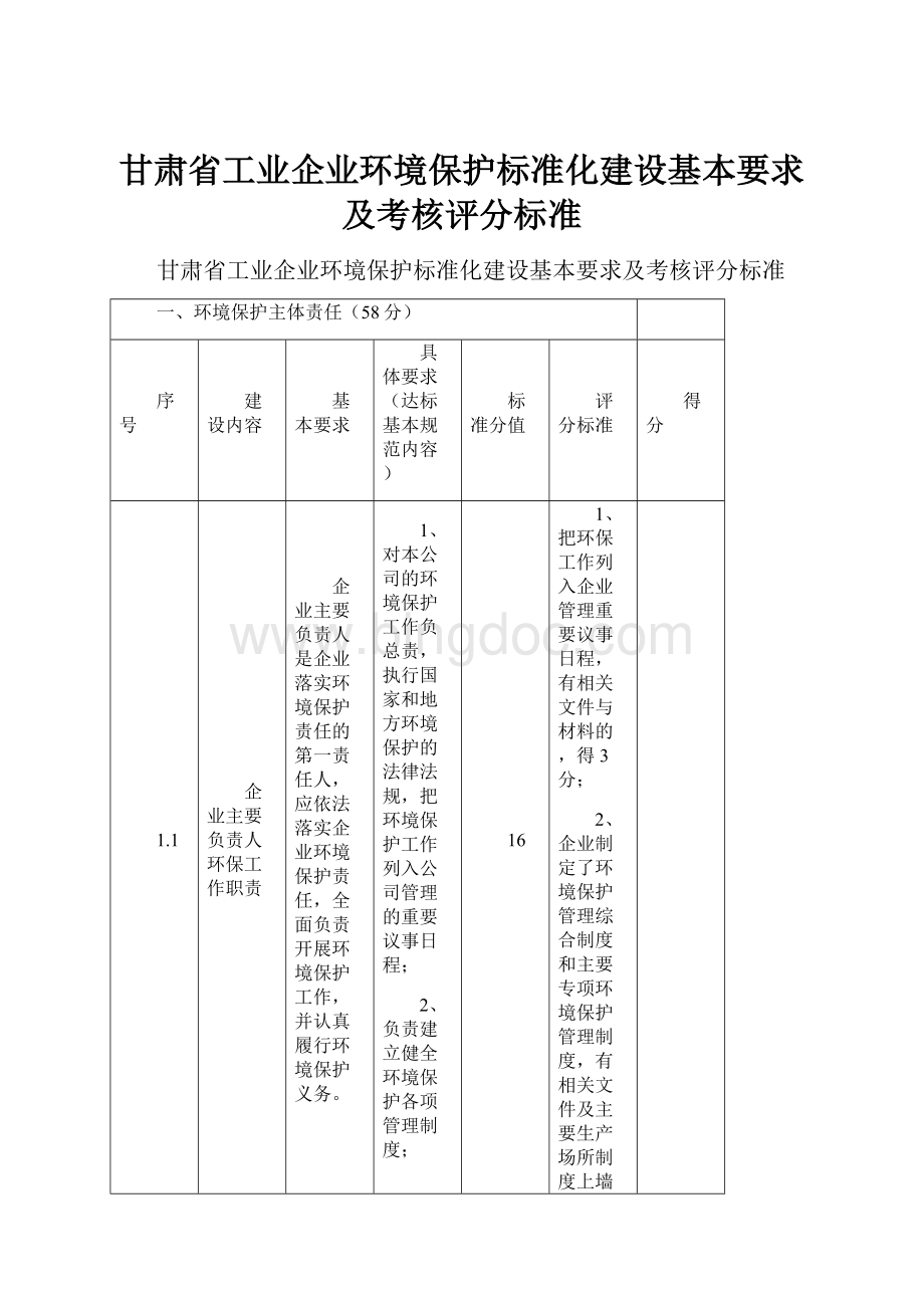 甘肃省工业企业环境保护标准化建设基本要求及考核评分标准Word格式文档下载.docx_第1页