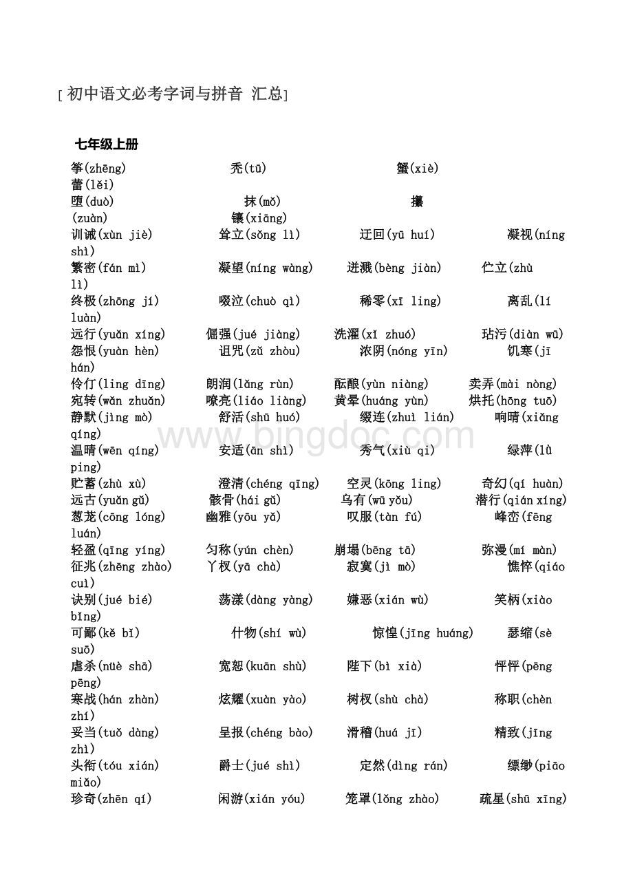 初中语文必考字词与拼音-汇总.docx