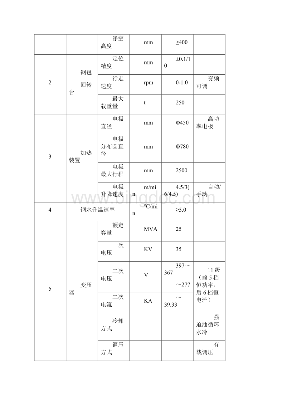 120tLF钢包精炼炉001要点Word文档下载推荐.docx_第2页