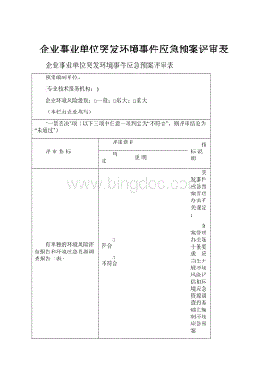 企业事业单位突发环境事件应急预案评审表Word文件下载.docx