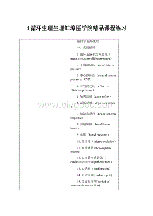 4循环生理生理蚌埠医学院精品课程练习Word文档格式.docx