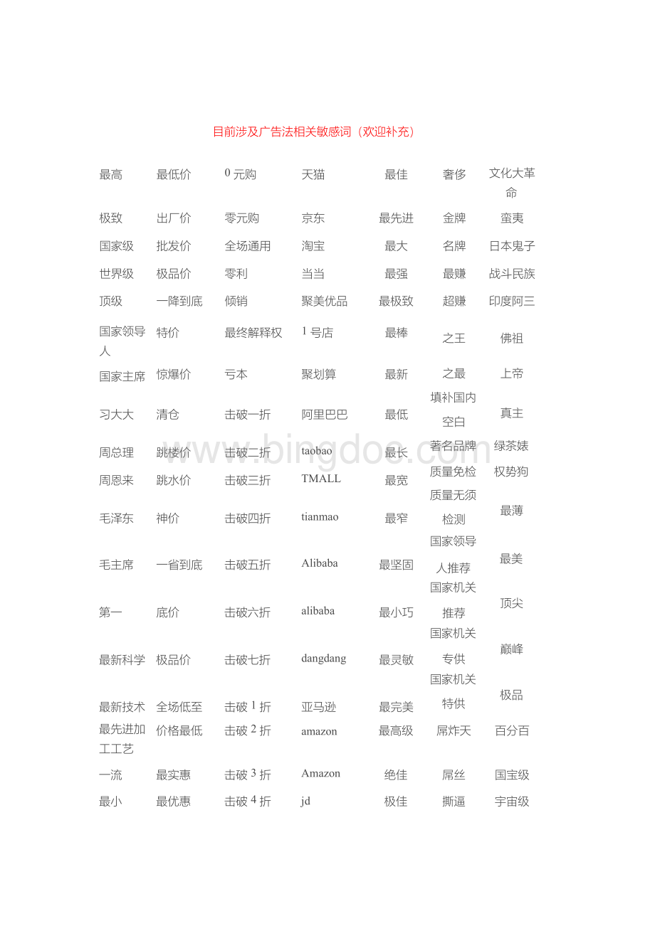 最全网络敏感词及违禁词汇 (1).docx_第1页
