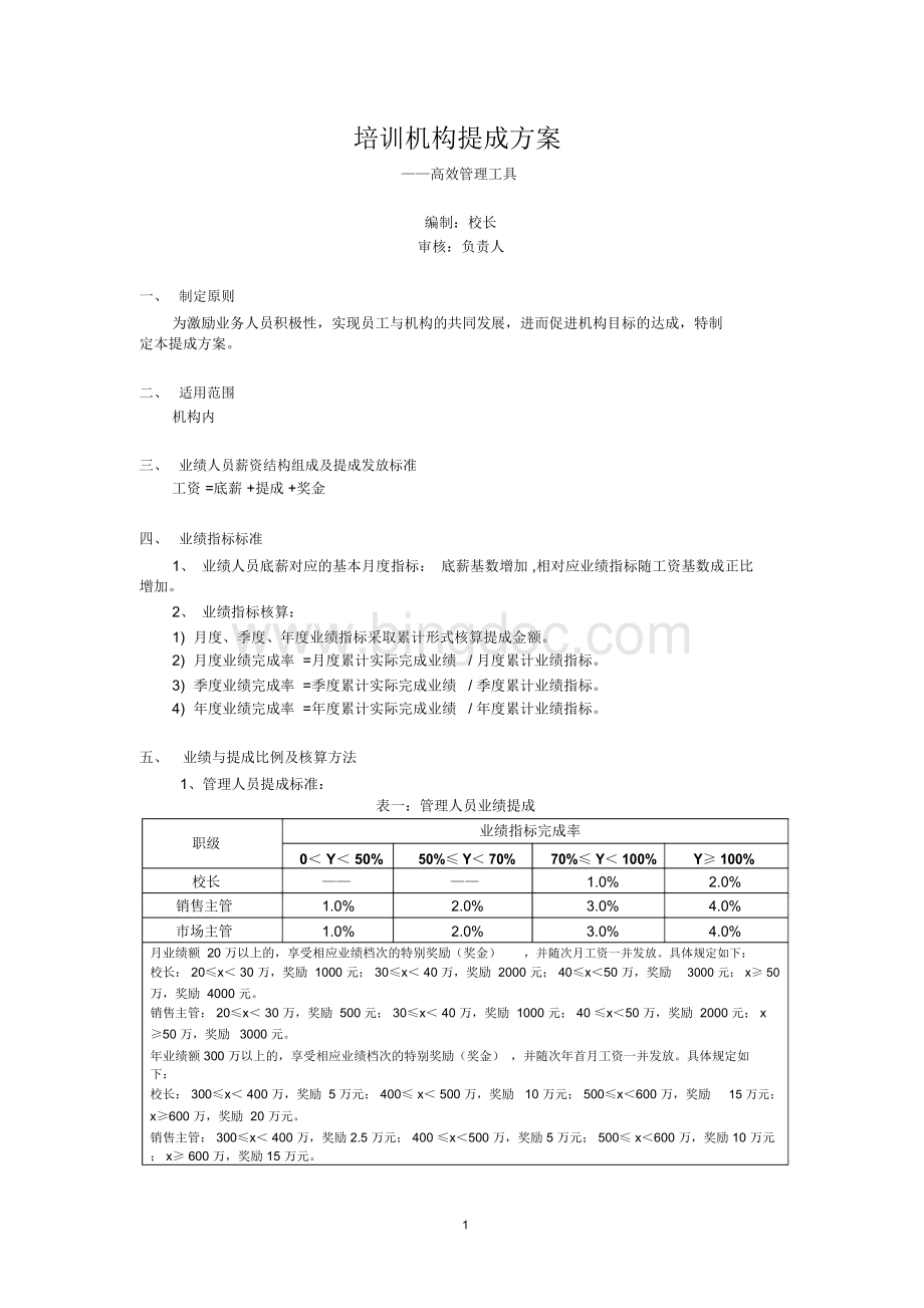 培训机构提成方案-高效管理工具Word格式.docx_第1页