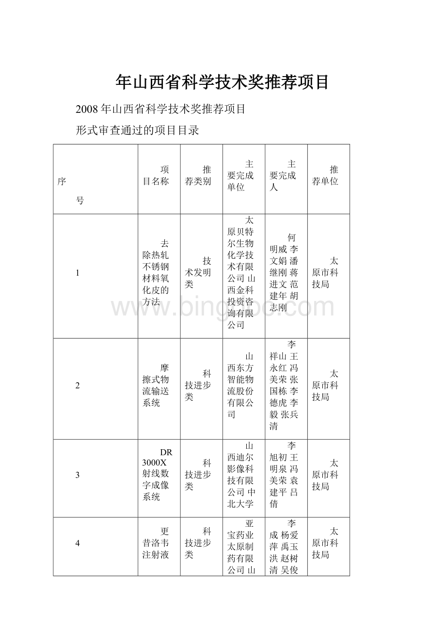 年山西省科学技术奖推荐项目.docx_第1页