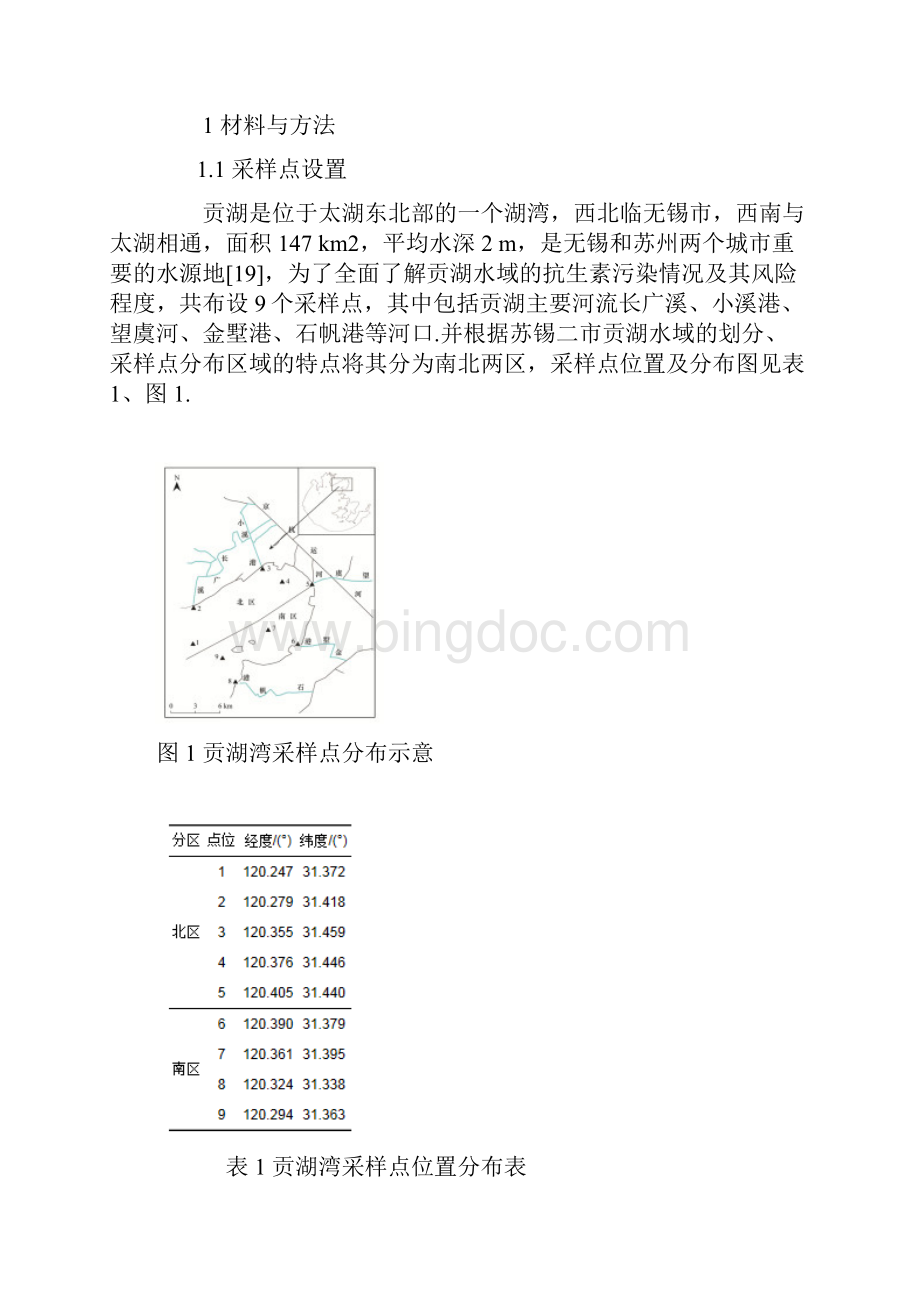 贡湖表层水域抗生素研究.docx_第2页