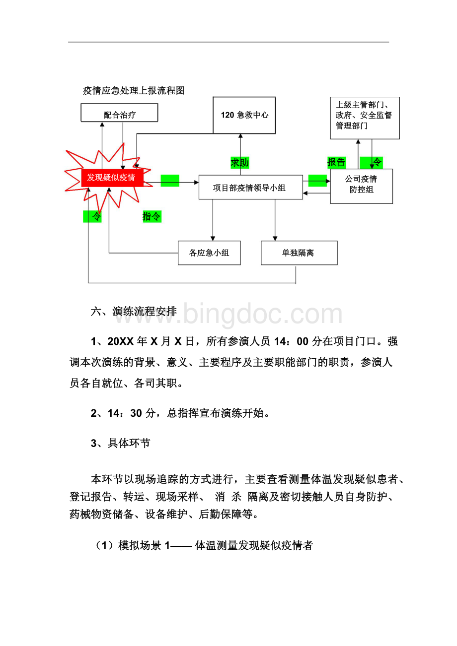 公司企业工地疫情防控应急演练方案大全Word文档下载推荐.docx_第3页