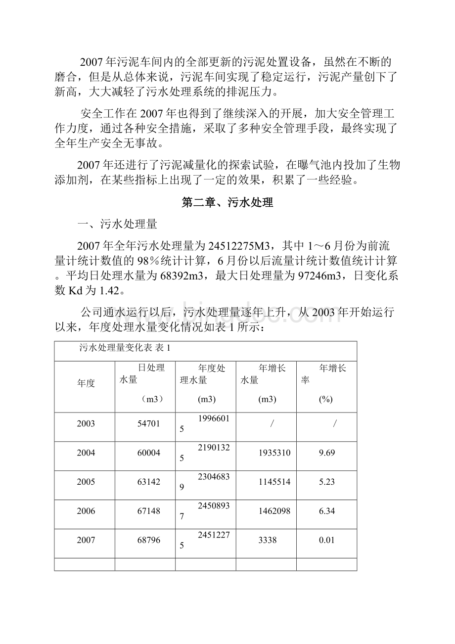 最新污水处理厂年度工艺运行情况分析报告资料文档格式.docx_第2页