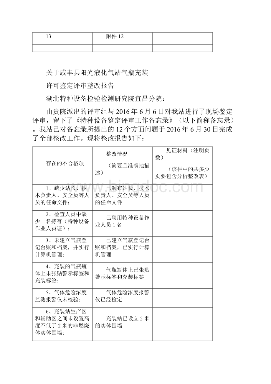 特种设备气瓶充装鉴定评审整改报告文档格式.docx_第2页