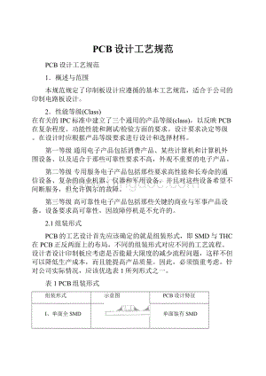 PCB设计工艺规范.docx