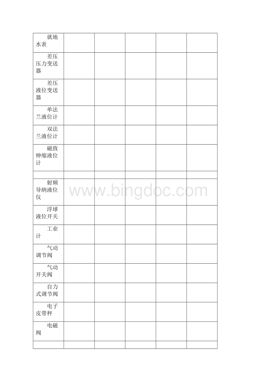 仪表安装施工方案.docx_第3页