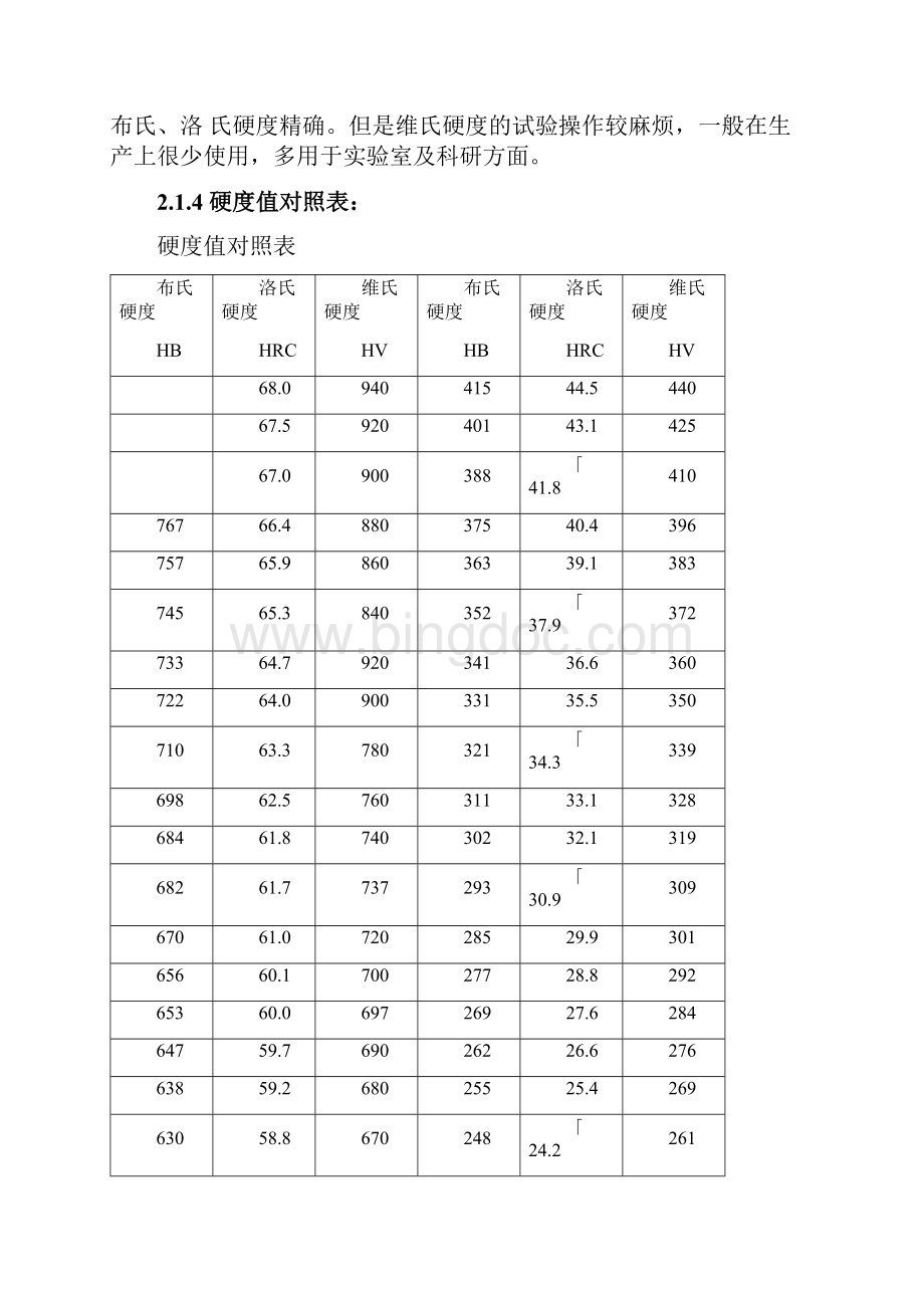 模具材料及热处理.docx_第3页