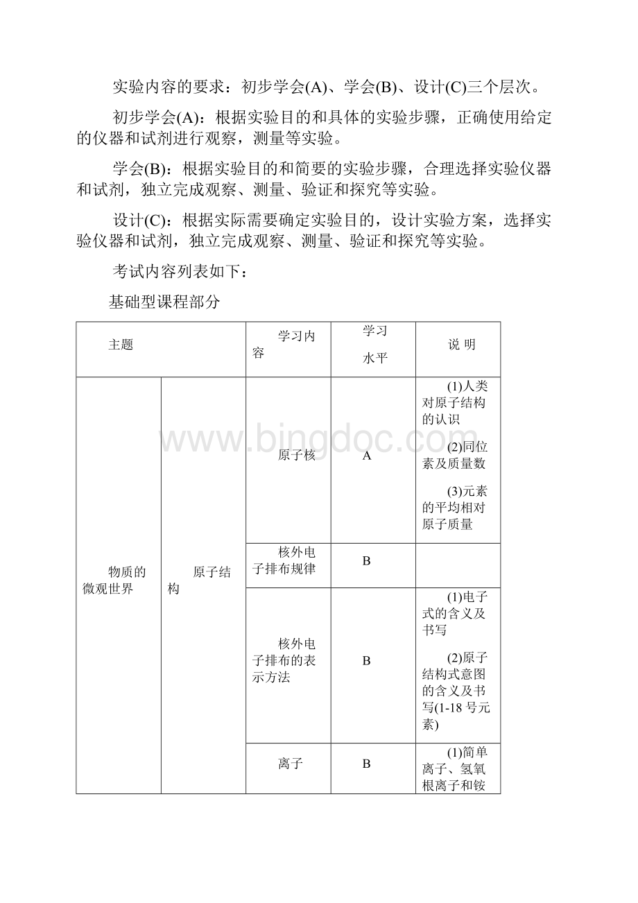 上海高考化学考纲.docx_第3页