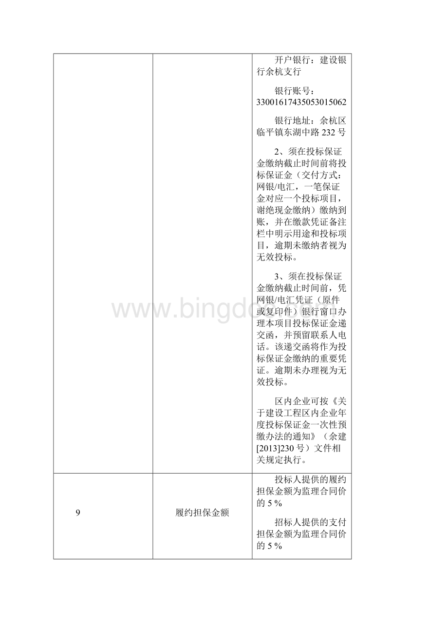 余杭塘河狮山路绕城高速河道整治工程监理.docx_第3页