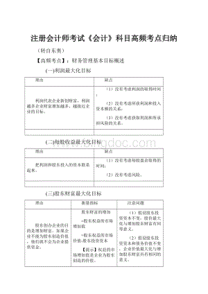 注册会计师考试《会计》科目高频考点归纳.docx