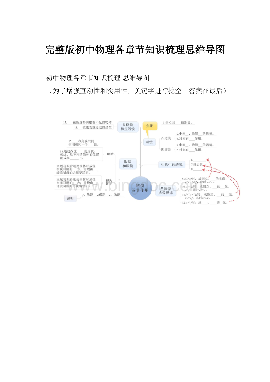 完整版初中物理各章节知识梳理思维导图Word格式文档下载.docx