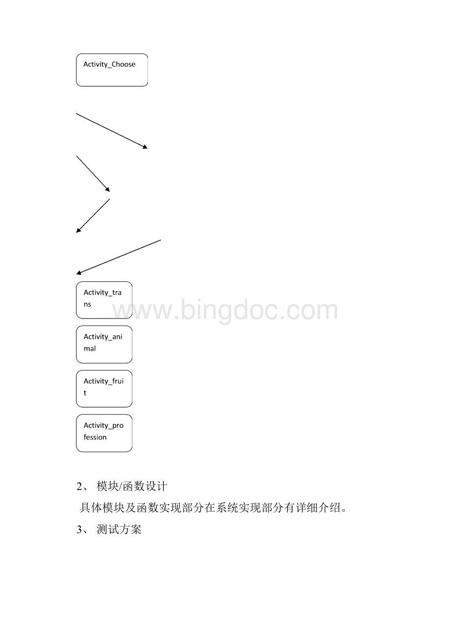 软件设计实践文档.docx_第3页