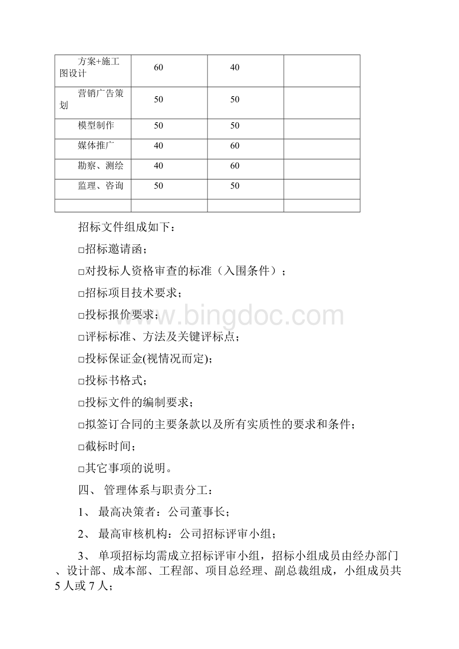 3招标采购管理制度.docx_第2页