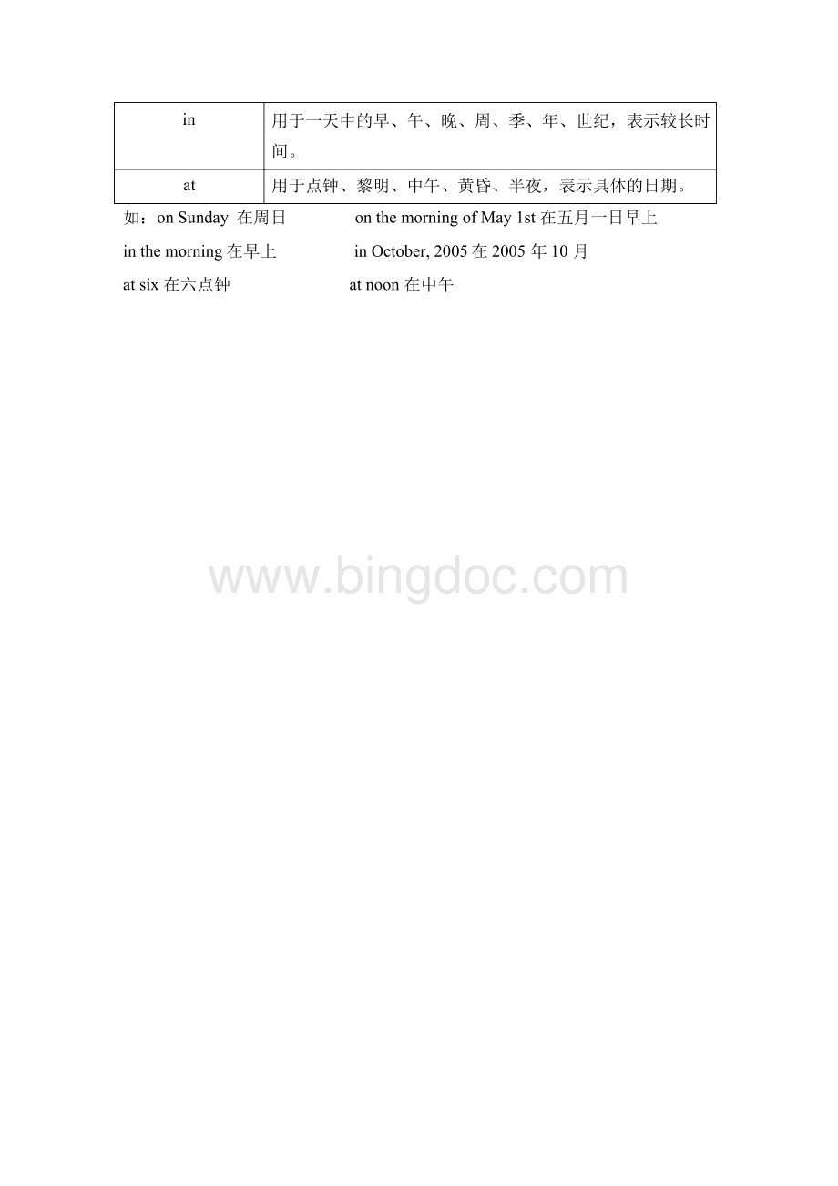 外研版英语七年级下册Module7 易混淆单词和短语辨析.docx_第2页