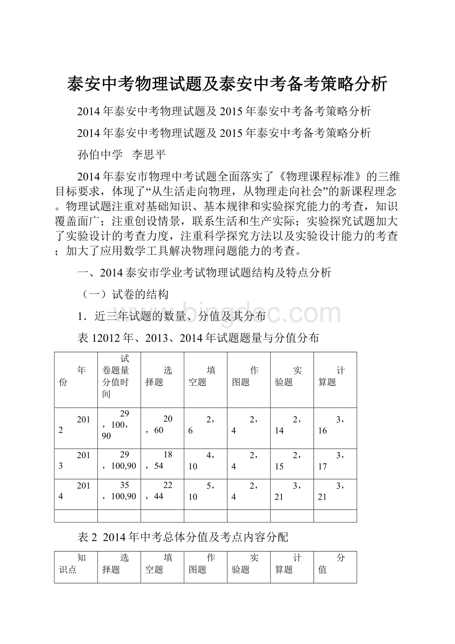 泰安中考物理试题及泰安中考备考策略分析.docx