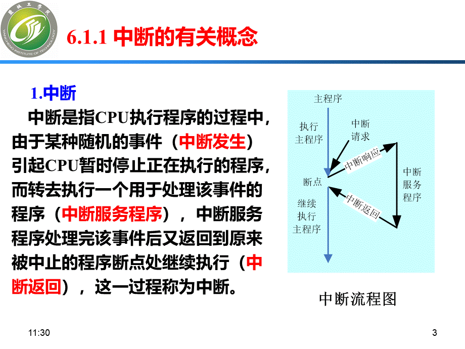 单片机原理及应用第2版张兰红第6章中断系统及应用.pptx_第3页