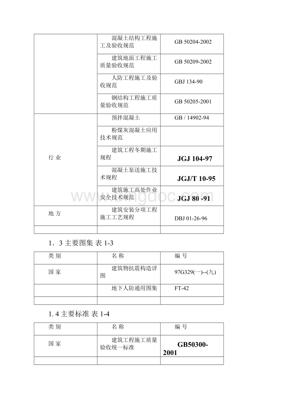 120西直门模板施工方案.docx_第3页