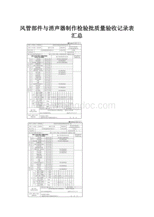 风管部件与消声器制作检验批质量验收记录表汇总Word格式.docx