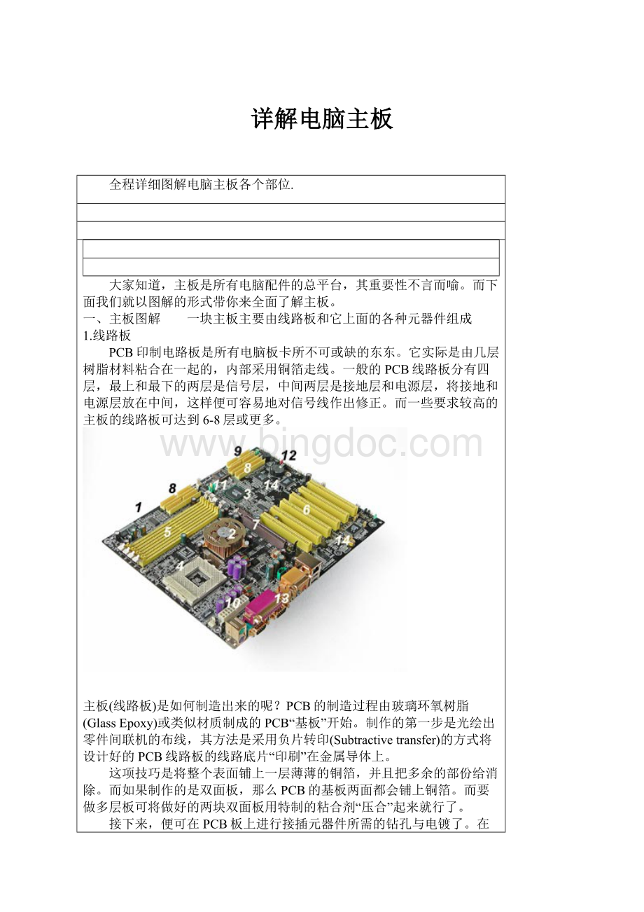 详解电脑主板Word下载.docx_第1页