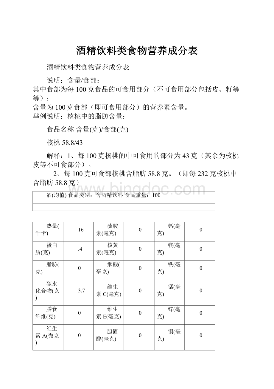 酒精饮料类食物营养成分表Word下载.docx_第1页