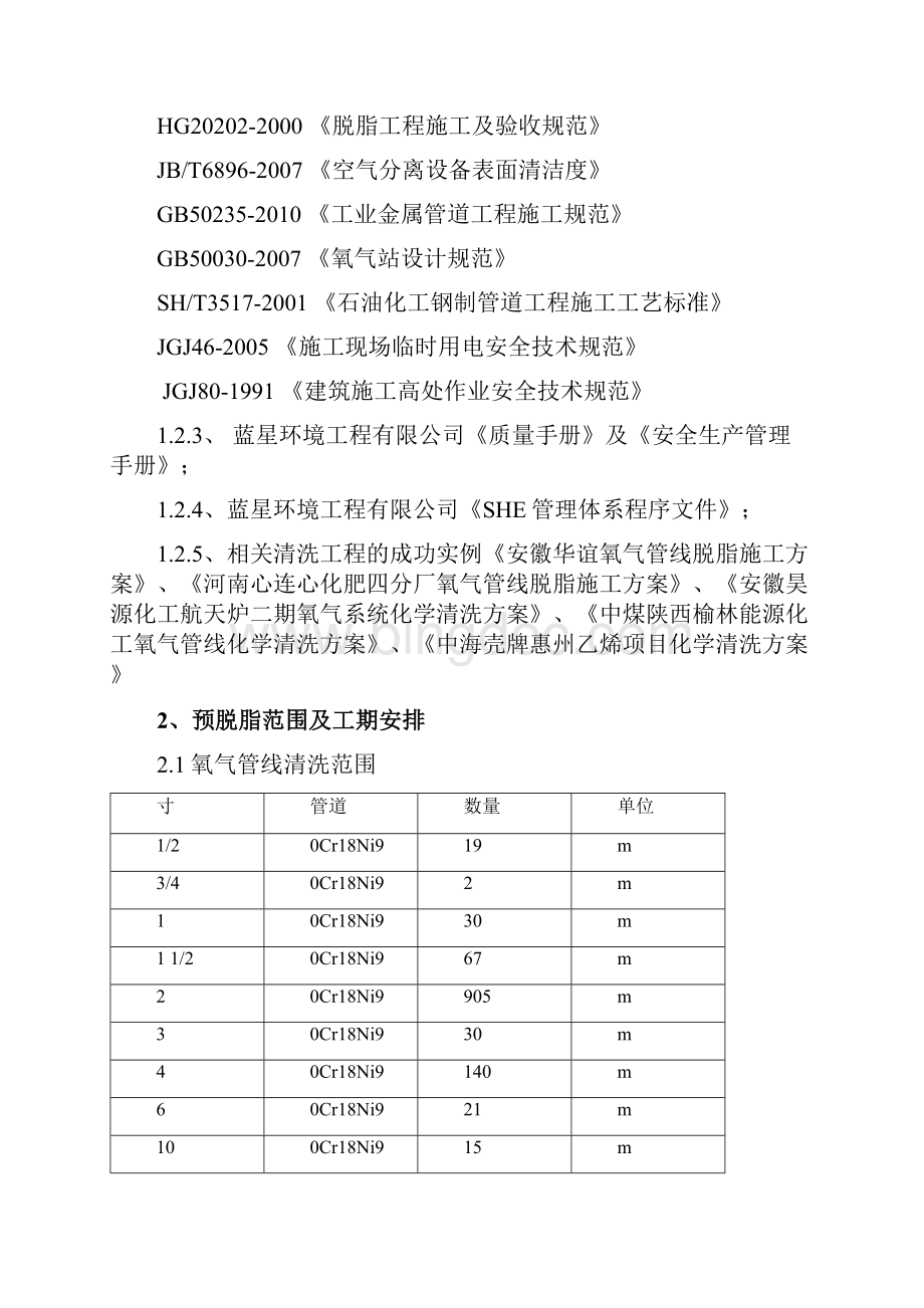 氧气预脱脂施工方案综述.docx_第2页