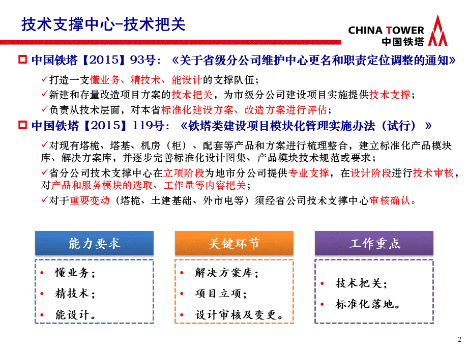 中国铁塔铁塔培训资料.pptx_第2页