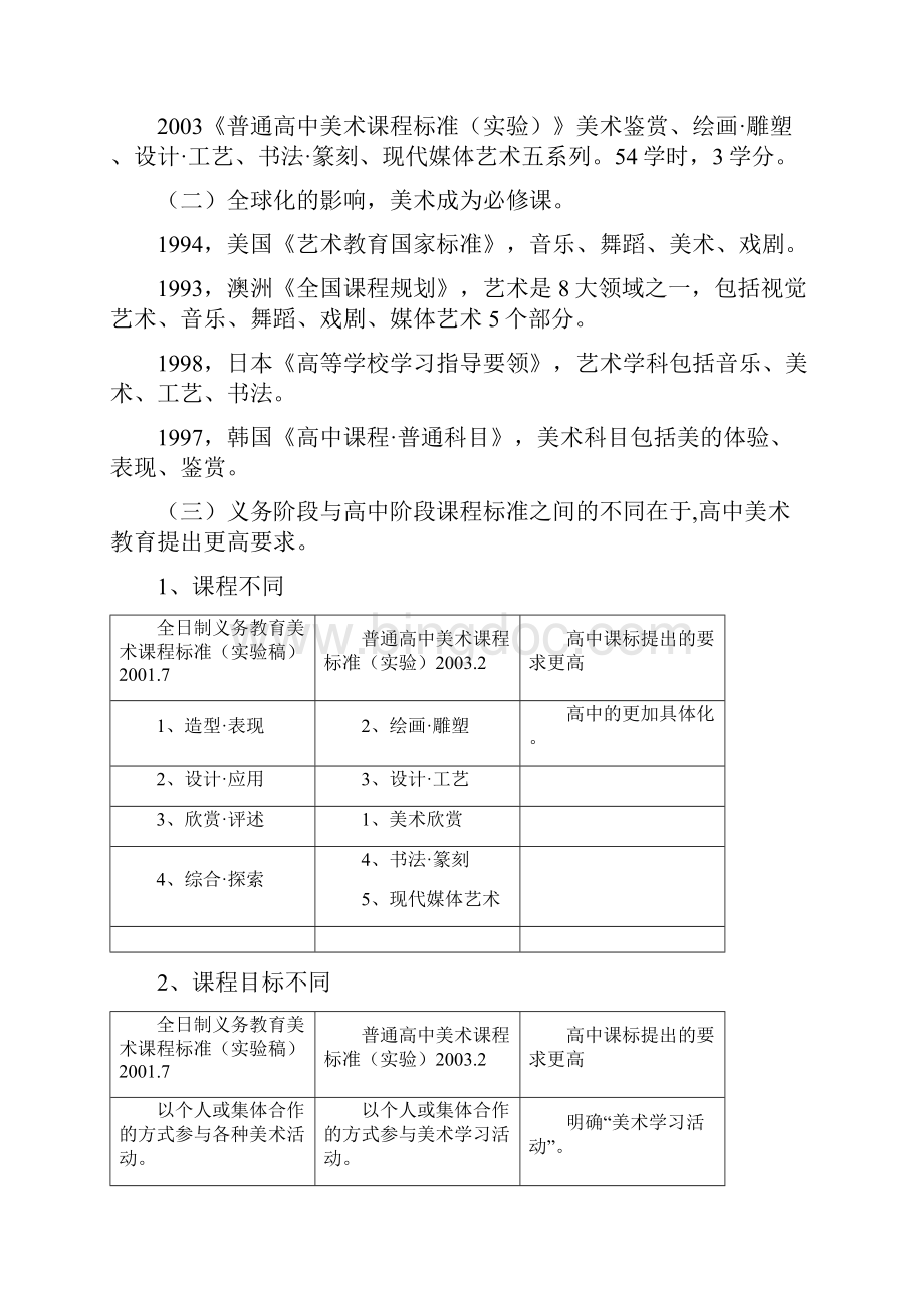 美术新课标解读与教材分析.docx_第2页