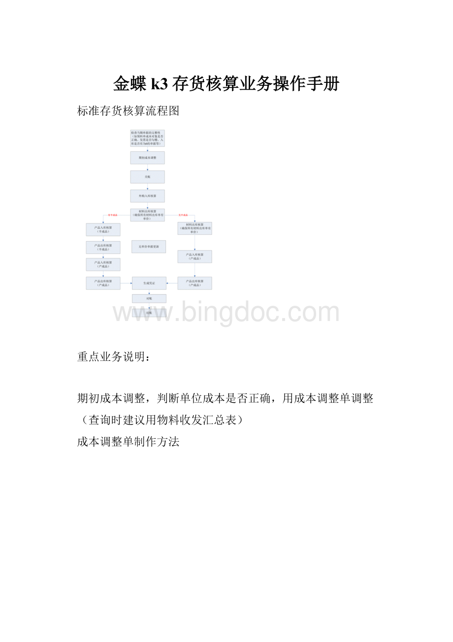 金蝶k3存货核算业务操作手册Word下载.docx