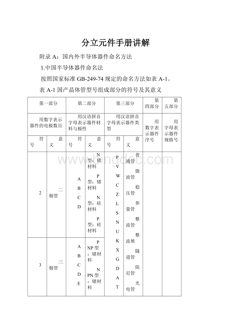 分立元件手册讲解Word格式.docx_第1页