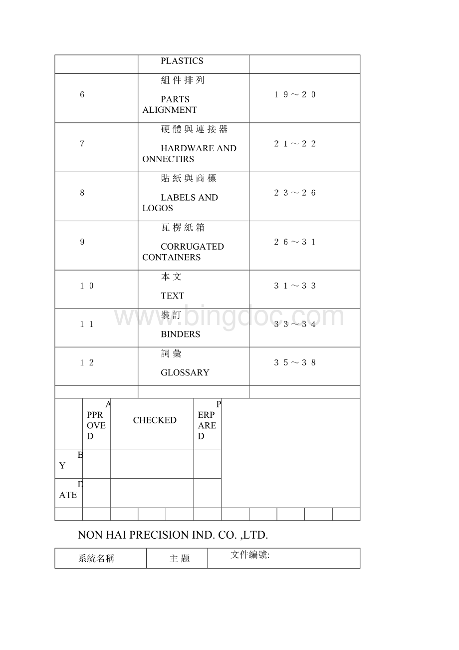 外观检验标准中文版.docx_第2页