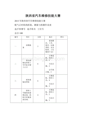 陕西省汽车维修技能大赛.docx