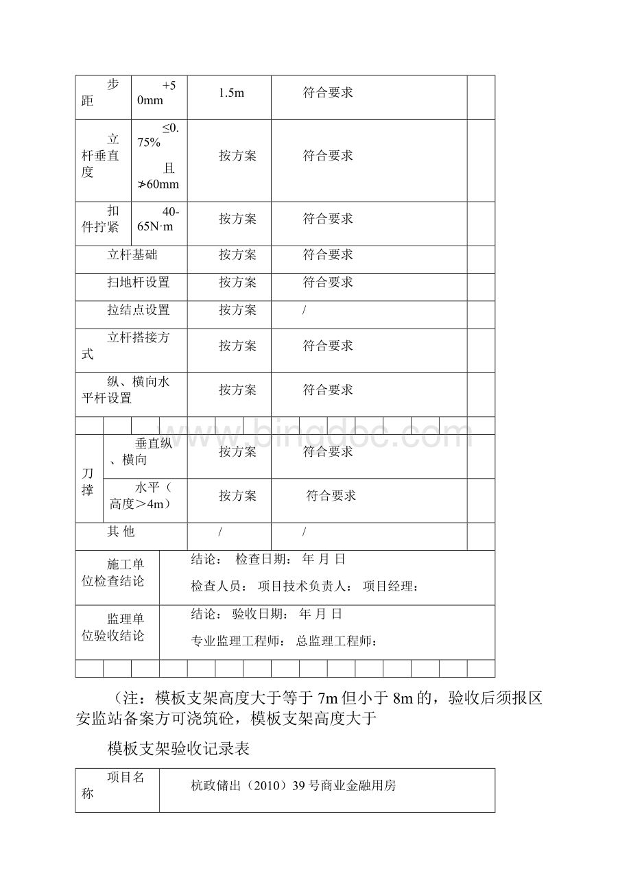 模板支架验收记录表.docx_第2页