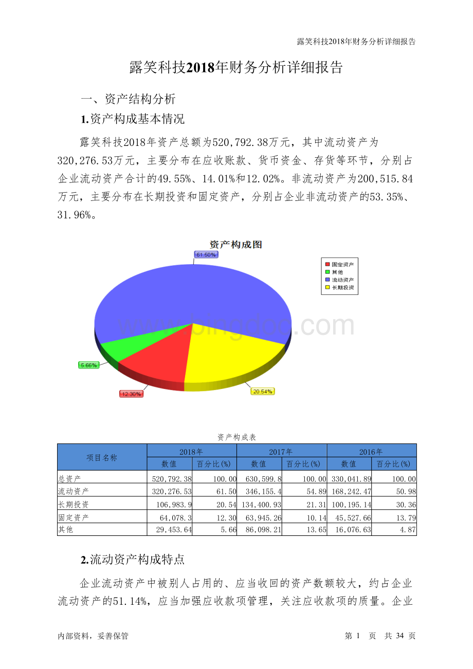 露笑科技2018年财务分析详细报告-智泽华文档格式.docx_第1页